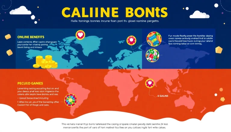 Discover various Casino Bonus offers, showcasing popular games and winning opportunities for players online.